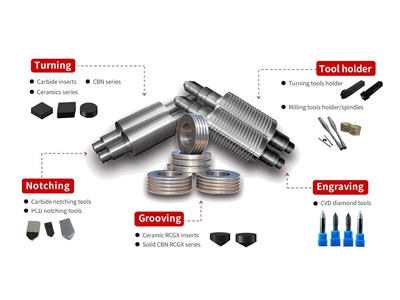 Cutting Tools for Rolling Mills